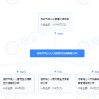 借工程施工非法采礦！河南信陽(yáng)這家國企被罰超2000萬(wàn)